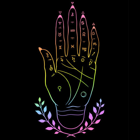A colorful line drawing of a hand showing symbols used in a palm reading.